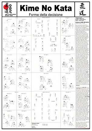 KIME NO KATA